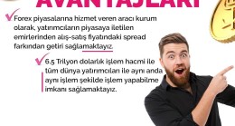 Aracı Bir Kurum Nasıl Seçilmelidir? İdolFX Bu Tanımlara Uygun Mudur?